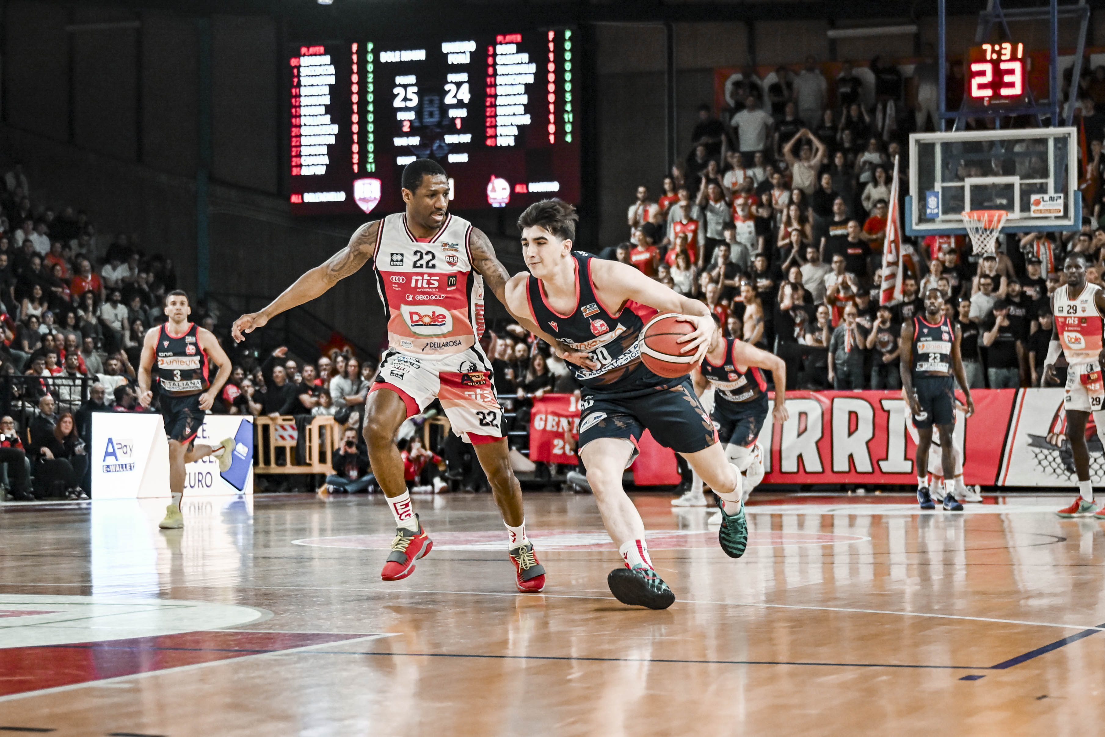 Per l’Unieuro una sconfitta a Rimini che Dole assai