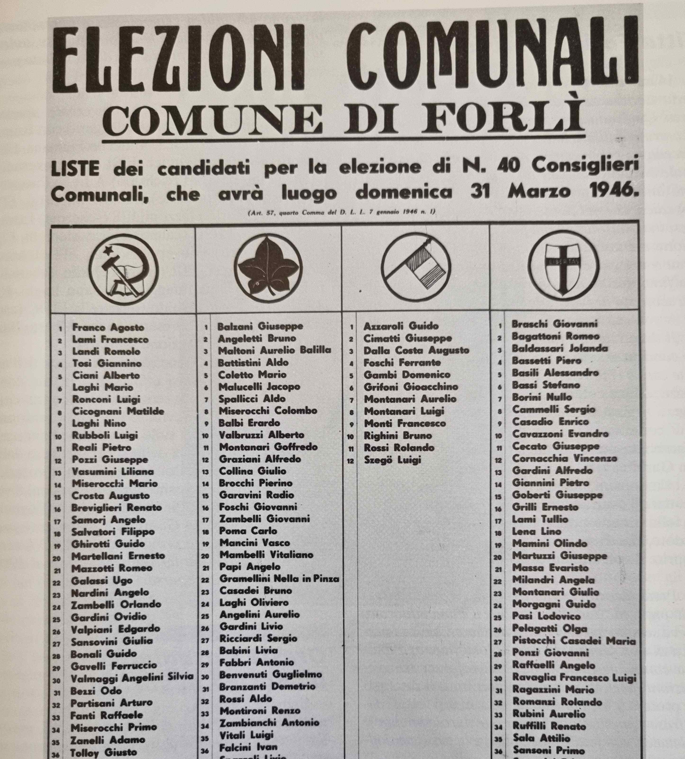 Marzo 1946: quando a Forlì le donne votarono per la prima volta